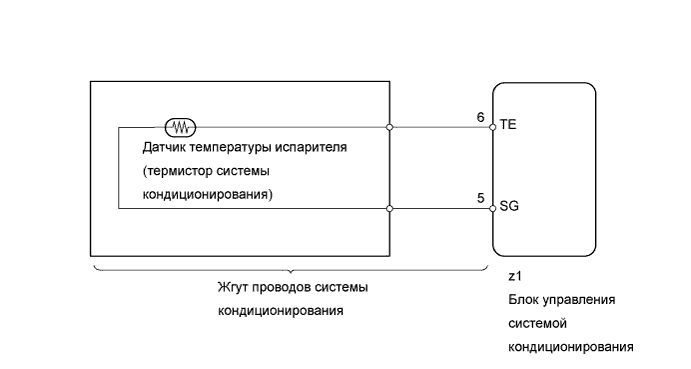 Lexus GS450h GWS191.Кондиционирование Воздуха.Система Кондиционирования Воздуха.
Dtc
  B1413/13  Цепь Датчика Температуры Испарителя