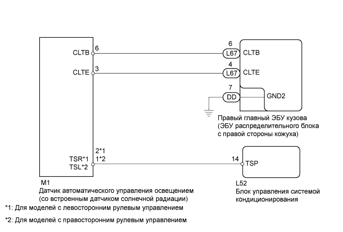 Lexus GS450h GWS191.Кондиционирование Воздуха.Система Кондиционирования Воздуха.
Dtc
  B1421/21  Цепь Датчика Солнечной Радиации (Со Стороны Пассажира)