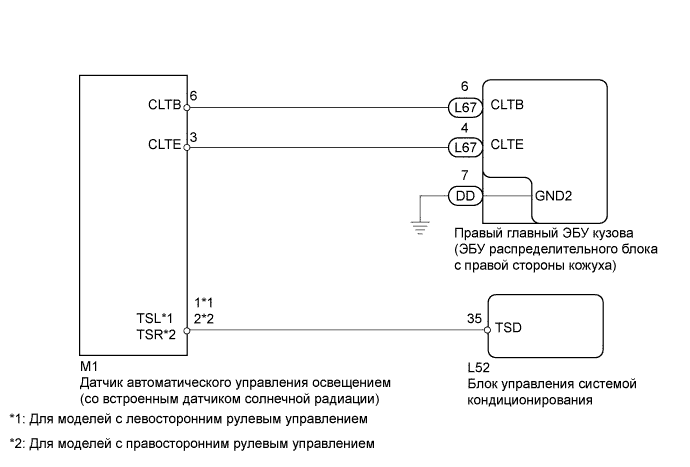 Lexus GS450h GWS191.Кондиционирование Воздуха.Система Кондиционирования Воздуха.
Dtc
  B1424/24  Цепь Датчика Солнечной Радиации (Со Стороны Водителя)