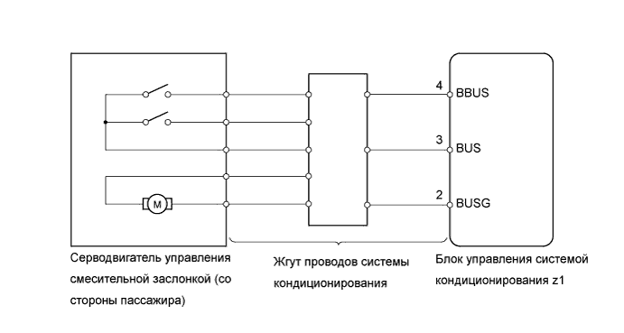 Lexus GS450h GWS191.Кондиционирование Воздуха.Система Кондиционирования Воздуха.
Dtc
  B1441/41  Цепь Серводвигателя Управления Смесительной Заслонкой (Со Стороны Пассажира)