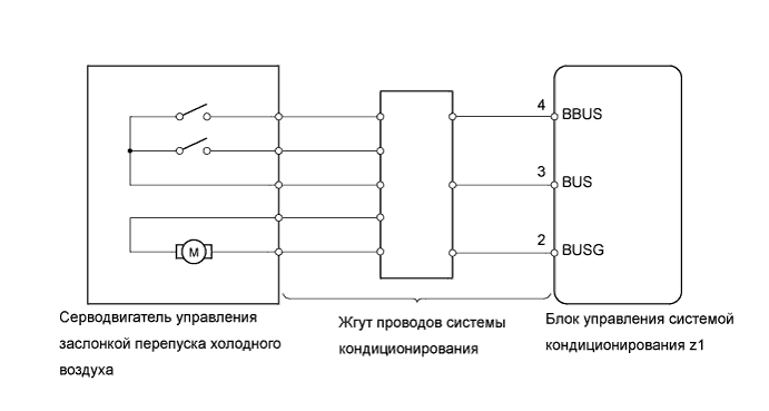 Lexus GS450h GWS191.Кондиционирование Воздуха.Система Кондиционирования Воздуха.
Dtc
  B1445/45  Цепь Серводвигателя Управления Заслонкой Перепуска Холодного Воздуха Со Стороны Переднего Пассажира
