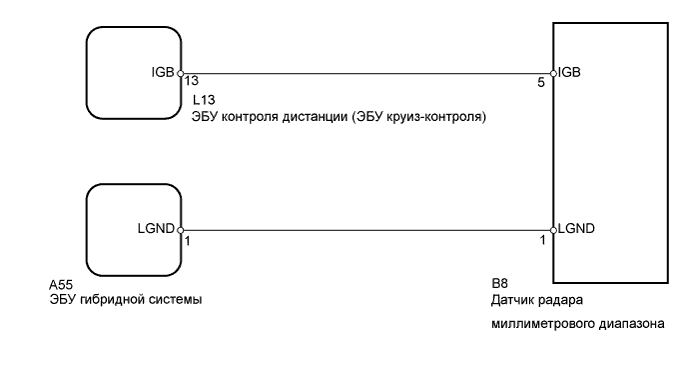Lexus GS450h GWS191.Круиз-Контроль.Система Круиз-Контроля.Динамическая Радарная Система Круиз-Контроля  Цепь Питания Датчика Радара Миллиметрового Диапазона