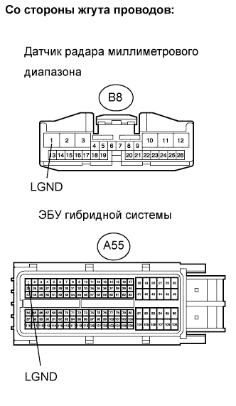 Lexus GS450h GWS191.Круиз-Контроль.Система Круиз-Контроля.Динамическая Радарная Система Круиз-Контроля  Цепь Питания Датчика Радара Миллиметрового Диапазона