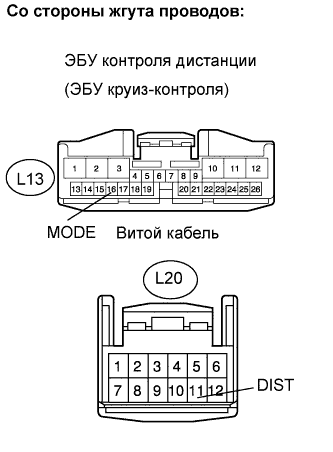 Lexus GS450h GWS191.Круиз-Контроль.Система Круиз-Контроля.Динамическая Радарная Система Круиз-Контроля  Цепь Выключателя Системы Контроля Дистанции