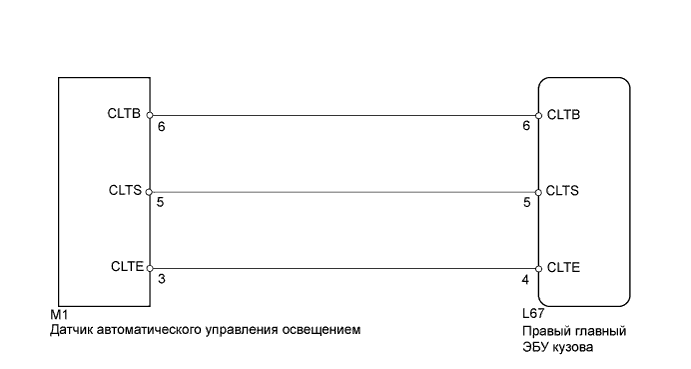 Lexus GS450h GWS191.Освещение.Система Освещения.
Dtc
  B1244  Неисправность В Цепи Датчика Освещения