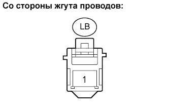 Lexus GS450h GWS191.Освещение.Система Освещения.Система Освещения  Цепь Стоп-Сигналов