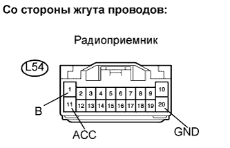 Lexus GS450h GWS191.Аудиовизуальная Система.Аудиовизуальная Система.Аудиовизуальная Система  Цепь Питания Радиоприемника