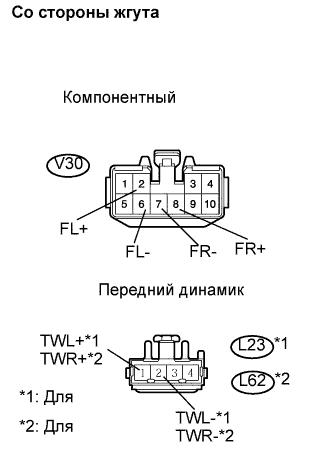 Lexus GS450h GWS191.Аудиовизуальная Система.Аудиовизуальная Система.Аудиовизуальная Система  Цепь Динамика