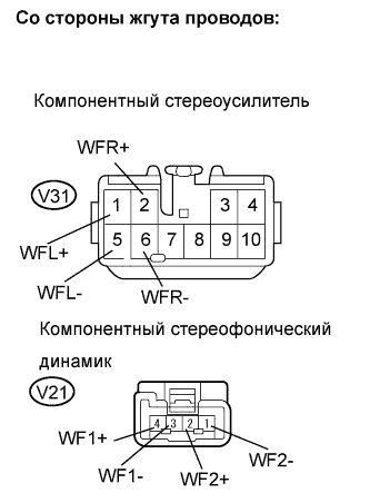 Lexus GS450h GWS191.Аудиовизуальная Система.Аудиовизуальная Система.Аудиовизуальная Система  Цепь Динамика