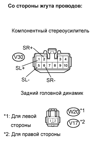 Lexus GS450h GWS191.Аудиовизуальная Система.Аудиовизуальная Система.Аудиовизуальная Система  Цепь Динамика