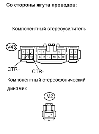 Lexus GS450h GWS191.Аудиовизуальная Система.Аудиовизуальная Система.Аудиовизуальная Система  Цепь Динамика