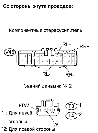 Lexus GS450h GWS191.Аудиовизуальная Система.Аудиовизуальная Система.Аудиовизуальная Система  Цепь Динамика