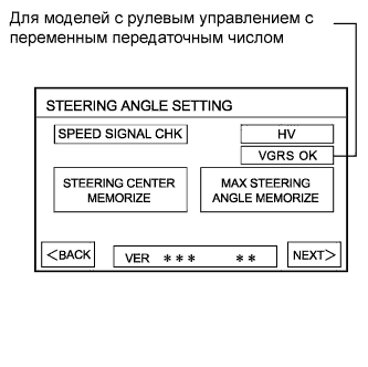 Lexus GS450h GWS191.Помощь При Парковке Мониторинг.Система Помощи При Парковке Lexus, Основанная На Применении Датчиков.Система Помощи При Парковке  Регулировка