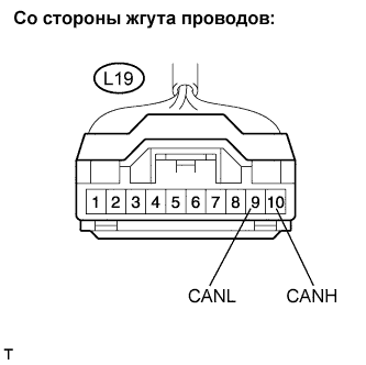 Lexus GS450h GWS191.Передача Данных Can.Система Передачи Данных Can.
Dtc
  U0126  Нарушение Связи С Датчиком Угла Поворота Рулевого Колеса