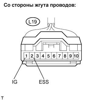 Lexus GS450h GWS191.Передача Данных Can.Система Передачи Данных Can.
Dtc
  U0126  Нарушение Связи С Датчиком Угла Поворота Рулевого Колеса