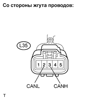 Lexus GS450h GWS191.Передача Данных Can.Система Передачи Данных Can.
Dtc
  U0123-736  Нарушение Связи С Датчиком Рысканья