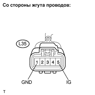 Lexus GS450h GWS191.Передача Данных Can.Система Передачи Данных Can.
Dtc
  U0123-736  Нарушение Связи С Датчиком Рысканья