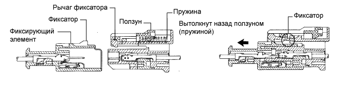 Lexus GS450h GWS191.Дополнительная Система (Пассивной) Безопасности.Система Подушек Безопасности.Система Подушек Безопасности  Меры Предосторожности