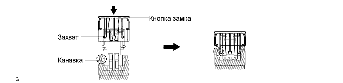 Lexus GS450h GWS191.Дополнительная Система (Пассивной) Безопасности.Система Подушек Безопасности.Система Подушек Безопасности  Меры Предосторожности