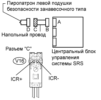 Lexus GS450h GWS191.Дополнительная Система (Пассивной) Безопасности.Система Подушек Безопасности.
Dtc
  B1830/57  Короткое Замыкание В Цепи Пиропатрона Правой Подушки Безопасности Занавесочного Типа