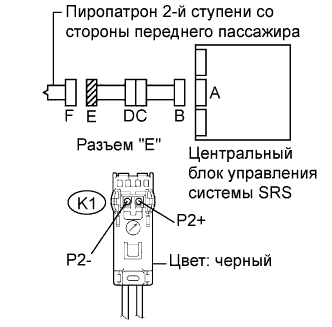 Lexus GS450h GWS191.Дополнительная Система (Пассивной) Безопасности.Система Подушек Безопасности.
Dtc
  B1815/54  Короткое Замыкание В Цепи Пиропатрона 2-Ой Ступени Со Стороны Переднего Пассажира