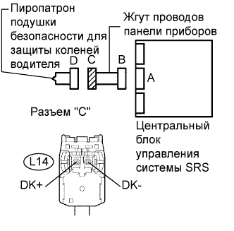 Lexus GS450h GWS191.Дополнительная Система (Пассивной) Безопасности.Система Подушек Безопасности.
Dtc
  B1860/64  Короткое Замыкание В Цепи Пиропатрона Подушки Безопасности Для Защиты Коленей Водителя
