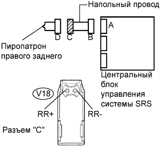Lexus GS450h GWS191.Дополнительная Система (Пассивной) Безопасности.Система Подушек Безопасности.
Dtc
  B1920/77  Короткое Замыкание В Цепи Пиропатрона Правого Заднего Преднатяжителя