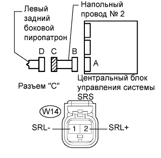 Lexus GS450h GWS191.Дополнительная Система (Пассивной) Безопасности.Система Подушек Безопасности.
Dtc
  B1855/63  Короткое Замыкание В Цепи Левого Заднего Бокового Пиропатрона