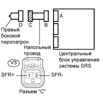 Lexus GS450h GWS191.Дополнительная Система (Пассивной) Безопасности.Система Подушек Безопасности.
Dtc
  B1820/55  Короткое Замыкание В Цепи Правого Бокового Пиропатрона