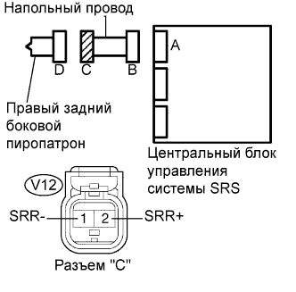 Lexus GS450h GWS191.Дополнительная Система (Пассивной) Безопасности.Система Подушек Безопасности.
Dtc
  B1850/62  Короткое Замыкание В Цепи Правого Заднего Бокового Пиропатрона