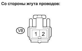 Lexus GS450h GWS191.Предаварийная Безопасность.Предаварийная Система Безопасности.
Dtc
  B2001  Короткое Замыкание На Gnd В Цепи Электродвигателя Правого Ремня Безопасности