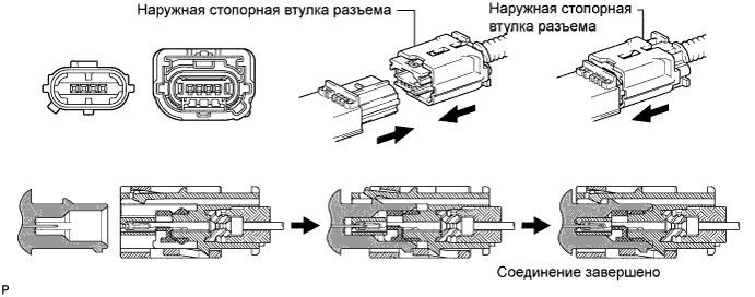 Lexus GS450h GWS191.Дополнительная Система (Пассивной) Безопасности.Система Подушек Безопасности.Система Подушек Безопасности  Меры Предосторожности