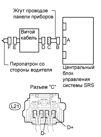 Lexus GS450h GWS191.Дополнительная Система (Пассивной) Безопасности.Система Подушек Безопасности.
Dtc
  B1800/51  Короткое Замыкание В Цепи Пиропатрона Со Стороны Водителя