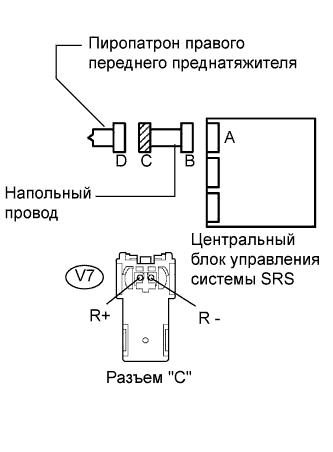 Lexus GS450h GWS191.Дополнительная Система (Пассивной) Безопасности.Система Подушек Безопасности.
Dtc
  B1900/73  Короткое Замыкание В Цепи Пиропатрона Правого Переднего Преднатяжителя