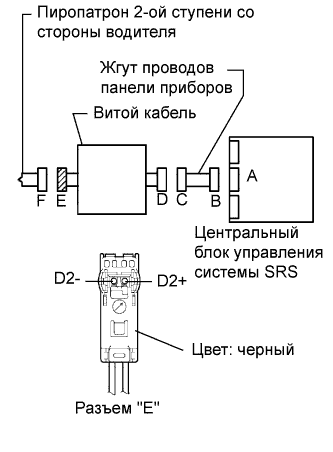 Lexus GS450h GWS191.Дополнительная Система (Пассивной) Безопасности.Система Подушек Безопасности.
Dtc
  B1810/53  Короткое Замыкание В Цепи Пиропатрона 2-Ой Ступени Со Стороны Водителя