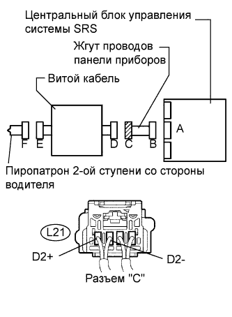 Lexus GS450h GWS191.Дополнительная Система (Пассивной) Безопасности.Система Подушек Безопасности.
Dtc
  B1810/53  Короткое Замыкание В Цепи Пиропатрона 2-Ой Ступени Со Стороны Водителя