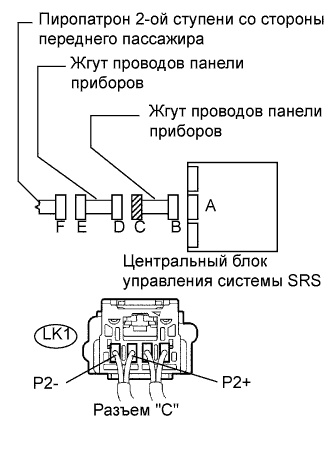 Lexus GS450h GWS191.Дополнительная Система (Пассивной) Безопасности.Система Подушек Безопасности.
Dtc
  B1815/54  Короткое Замыкание В Цепи Пиропатрона 2-Ой Ступени Со Стороны Переднего Пассажира