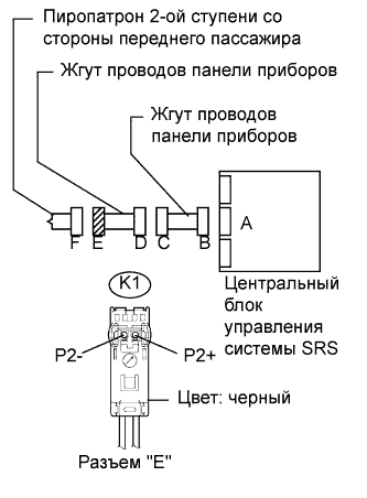 Lexus GS450h GWS191.Дополнительная Система (Пассивной) Безопасности.Система Подушек Безопасности.
Dtc
  B1815/54  Короткое Замыкание В Цепи Пиропатрона 2-Ой Ступени Со Стороны Переднего Пассажира