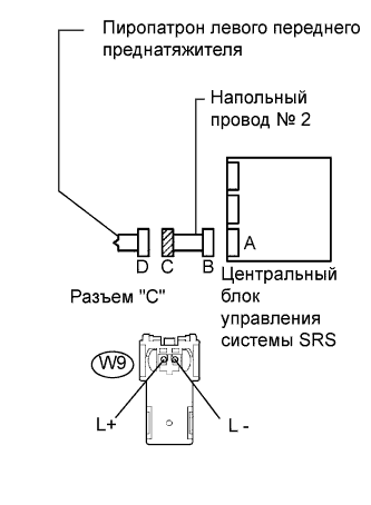 Lexus GS450h GWS191.Дополнительная Система (Пассивной) Безопасности.Система Подушек Безопасности.
Dtc
  B1905/74  Короткое Замыкание В Цепи Пиропатрона Левого Переднего Преднатяжителя