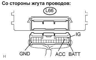 Lexus GS450h GWS191.Аудиовизуальная Система.Аудиовизуальная Система.Аудиовизуальная Система  Цепь Питания Эбу Сетевого Шлюза
