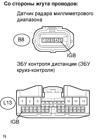 Lexus GS450h GWS191.Круиз-Контроль.Система Круиз-Контроля.Динамическая Радарная Система Круиз-Контроля  Цепь Питания Датчика Радара Миллиметрового Диапазона