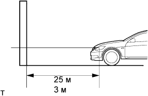 Lexus GS450h GWS191.Подвеска.Система Подвески.Задний Стабилизатор Поперечной Устойчивости  Установка