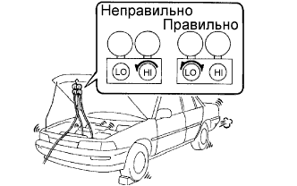 Lexus GS450h GWS191.Кондиционирование Воздуха.Система Кондиционирования Воздуха.Система Кондиционирования Воздуха  Меры Предосторожности