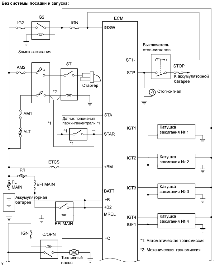 Схема системы управления двигателем 1AZ-FE, без системы запуска и посадки
