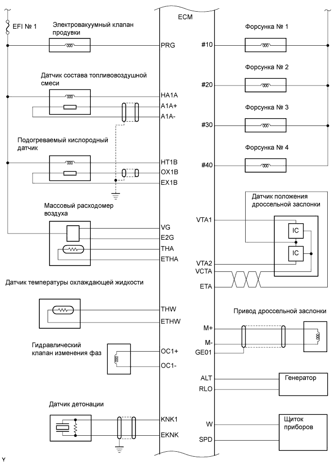 Схема системы управления двигателем 1AZ-FE, без системы запуска и посадки часть 2 