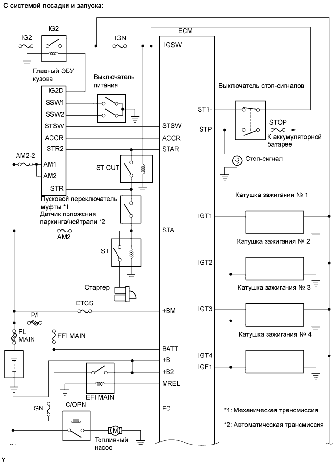 Схема системы управления двигателем 1AZ-FE,система запуска и посадки