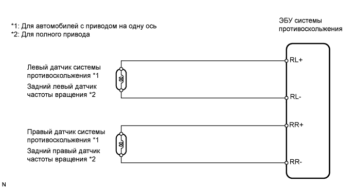 Схема соединений датчиков АБС TOYOTA RAV4 / ACA30, 33, 38 ALA30  