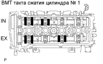 Щупом измерьте зазоры между толкателями клапанов и распредвалом двигателя 1AZ-FE